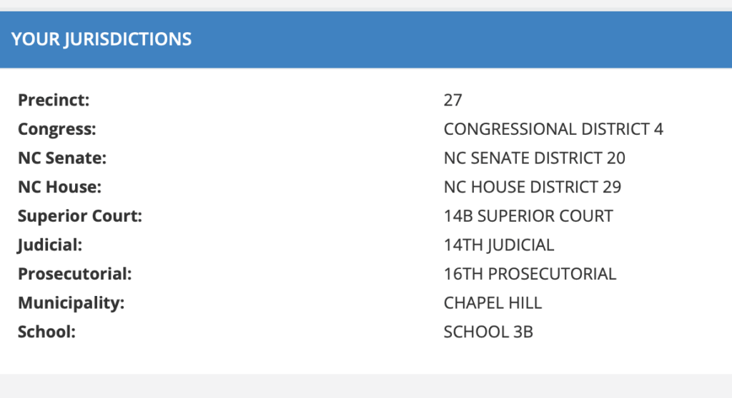 Excerpt from the voter information page for a Durham County voter showing their municipality as Chapel Hill